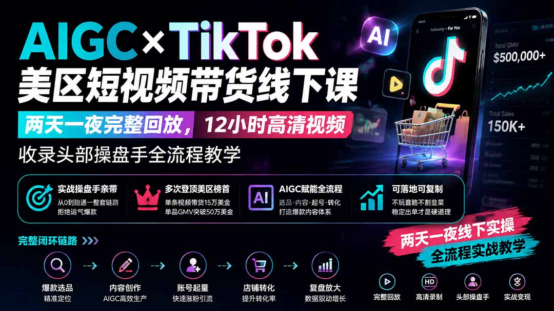（19778期）AIGC×TikTok美区短视频带货线下课；两天一夜完整回放，12小时高清视频收录头部操盘手全流程教学-悟空知识星球