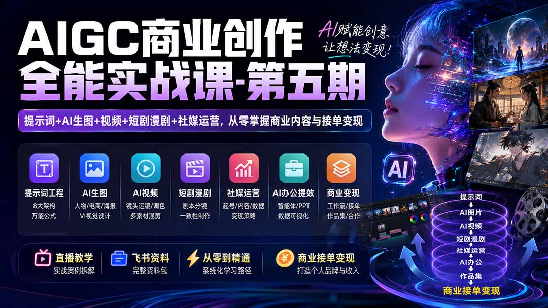 (19753期)AIGC商业创作全能实战课-第五期:提示词+AI生图+视频+短剧漫剧+社媒运营,从零掌握商业内容与接单变现-悟空知识星球
