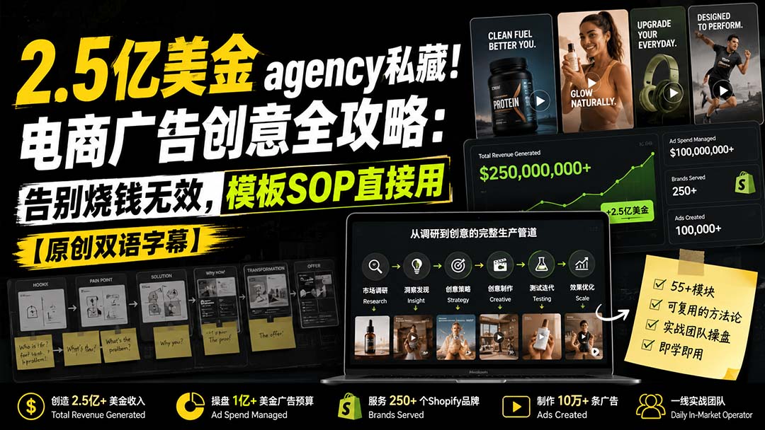 (20170期)2.5亿美金agency私藏!电商广告创意全攻略:告别烧钱无效,模板SOP直接用【原创双语字幕】-悟空知识星球