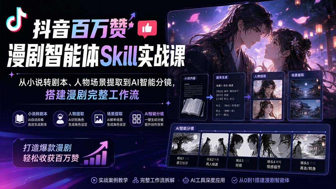 (20172期)抖音百万赞漫剧智能体Skill实战课:从小说转剧本、人物场景提取到AI智能分镜,搭建漫剧完整工作流-悟空知识星球