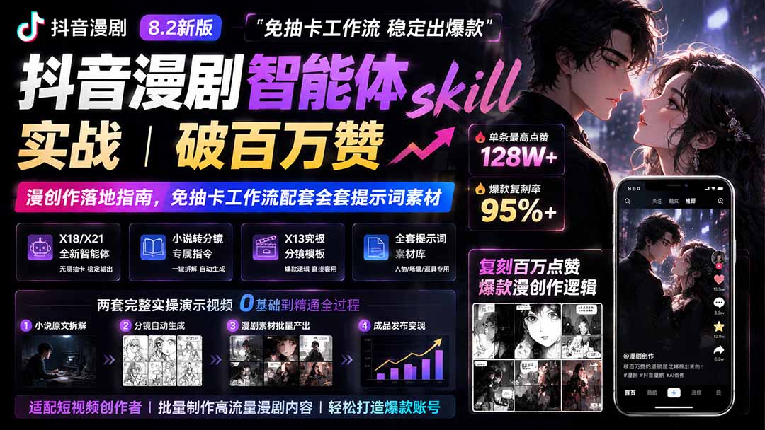 (19688期)抖音漫剧智能体skill实战|破百万赞漫创作落地指南,免抽卡工作流配套全套提示词素材-悟空知识星球