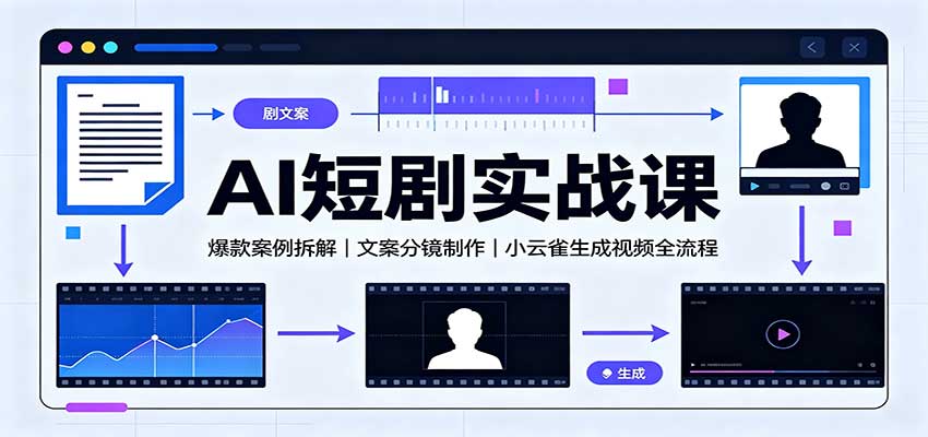 AI短剧实战课：爆款案例拆解，文案分镜制作，小云雀生成视频全流程-悟空知识星球