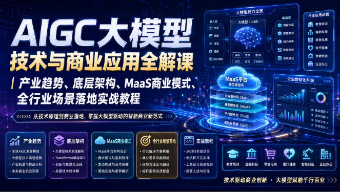 AIGC大模型技术与商业应用全解课|产业趋势、底层架构、MaaS商业模式、全行业场景落地实战教程-悟空知识星球