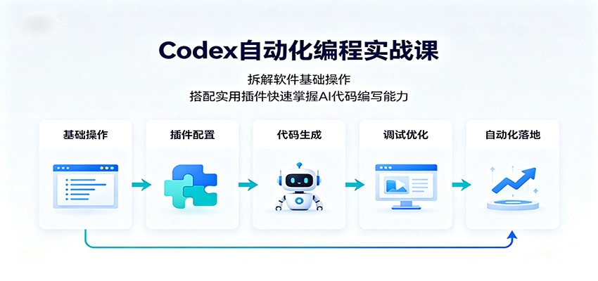 Codex自动化编程实战课：拆解软件基础操作，搭配实用插件快速掌握AI代码编写能力-悟空知识星球