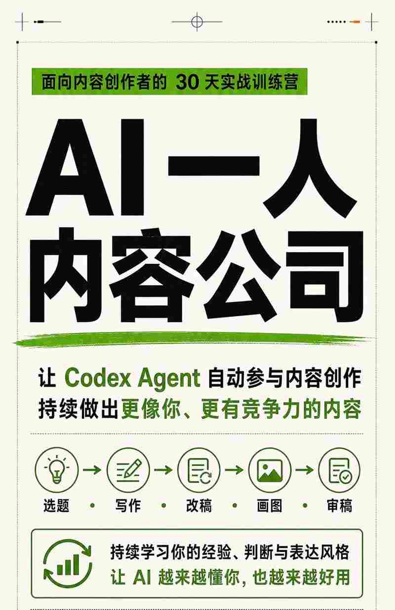 图片[2]-AI一人内容公司30天实战训练营，让Codex Agent自动参与内容创作持续做出更像你、更有竞争力的内容-悟空知识星球