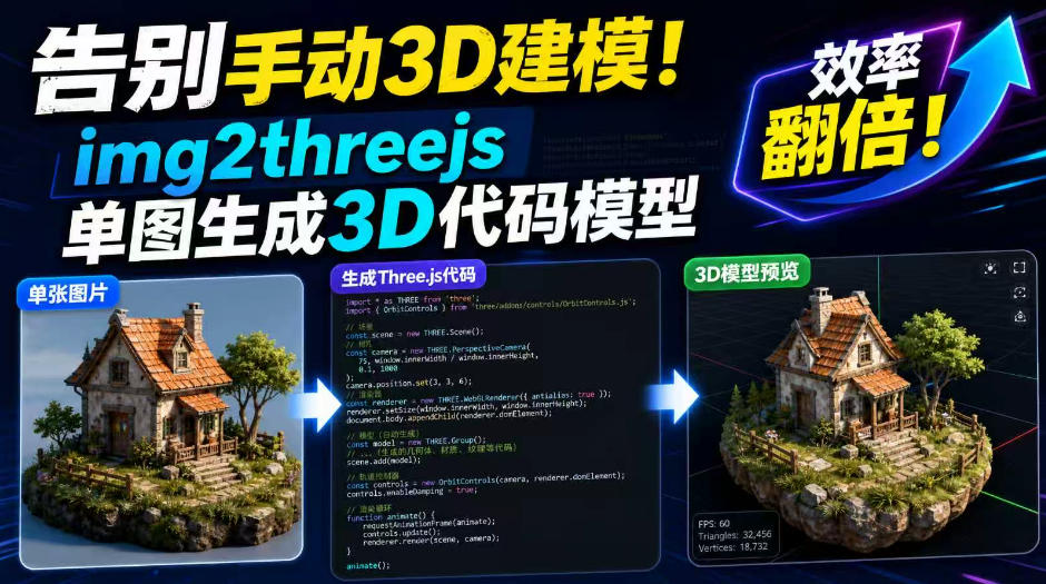 告别手动3D建模!img2threejs单图生成3D代码模型,效率翻倍!-悟空知识星球