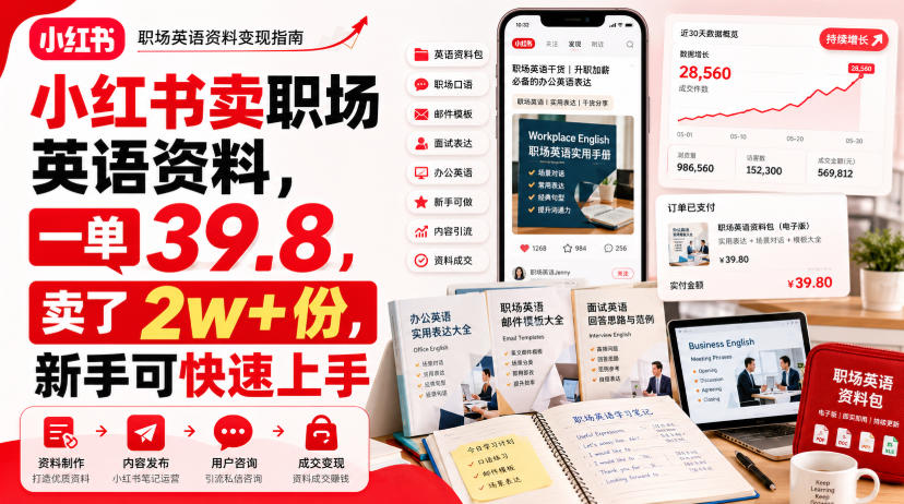 小红书卖职场英语资料，一单39.8，卖了2w+份，新手可快速上手-悟空知识星球