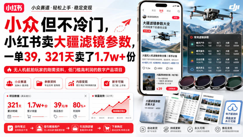 小众但不冷门,小红书卖大疆滤镜参数,一单39,321天卖了1.7w+份-悟空知识星球