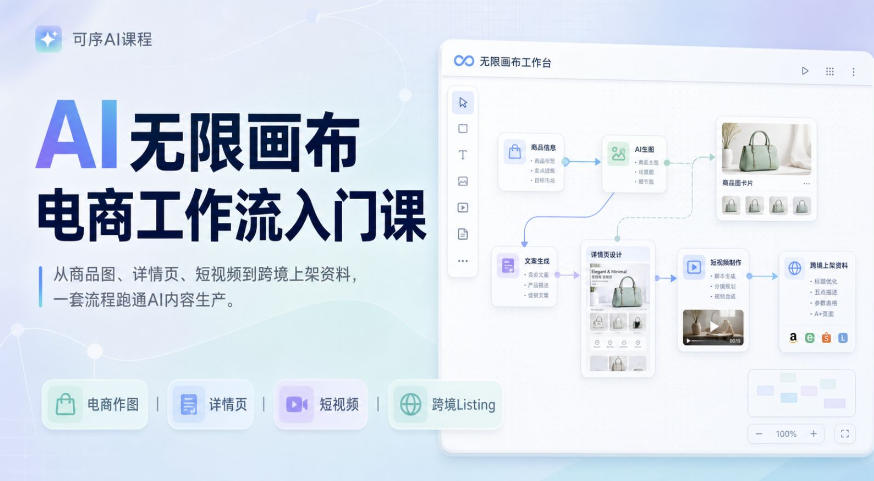 AI无限画布电商工作流入门课，从电商图片、详情页、带货视频到TK亚马逊产品上架模板实战,一套课程搞定-悟空知识星球