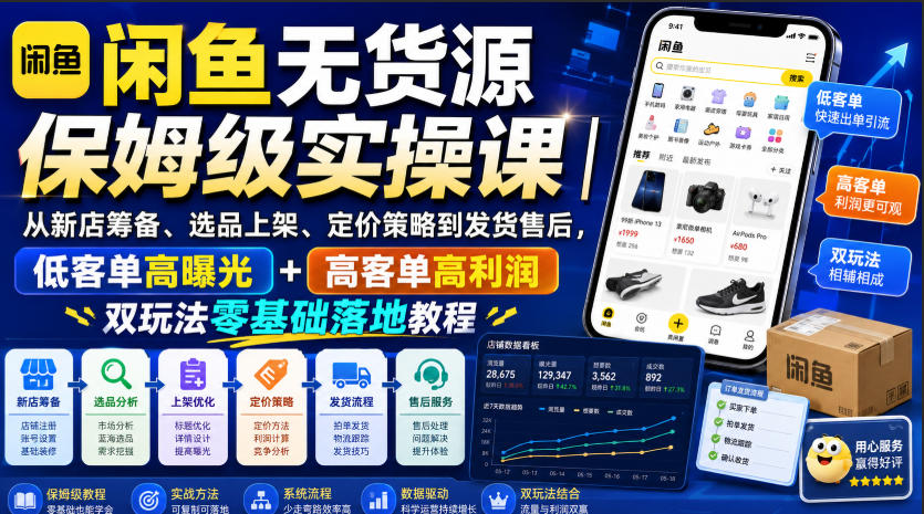闲鱼无货源保姆级实操课｜从新店筹备、选品上架、定价策略到发货售后，低客单高曝光+高客单高利润双玩法零基础落地教程-悟空知识星球