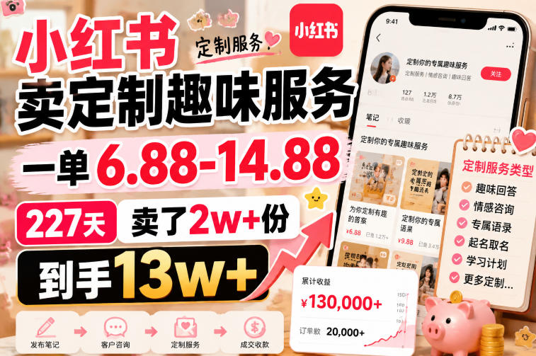 小红书卖定制趣味服务,一单6.88-14.88,227天卖了2w+份,到手13w+-悟空知识星球