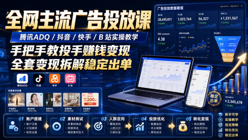 全网主流广告投放课,腾讯ADQ / 抖音 / 快手 / B 站实操教学,手把手教投手赚钱变现,全套变现拆解稳定出单-悟空知识星球