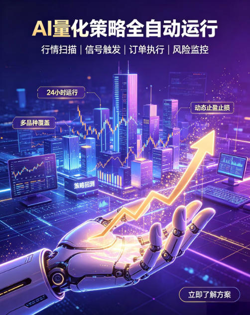全自动EA量化系统,解锁稳健交易新范式,24小时不断交易,日入500+,当天收益当天到账,无需熬夜盯盘,解放双手,时间自由【揭秘】-悟空知识星球