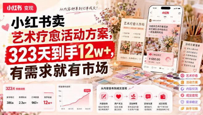小红书卖艺术疗愈活动方案,323天到手12w+,有需求就有市场-悟空知识星球