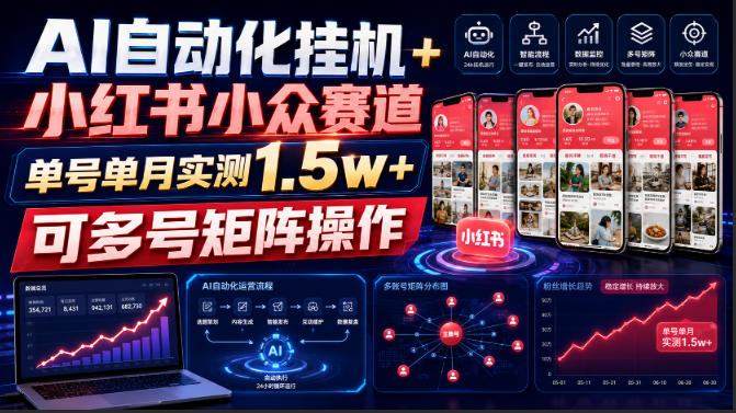 AI自动化挂G+小红书小众赛道,单号单月实测1.5w+,可多号矩阵操作【揭秘】-悟空知识星球
