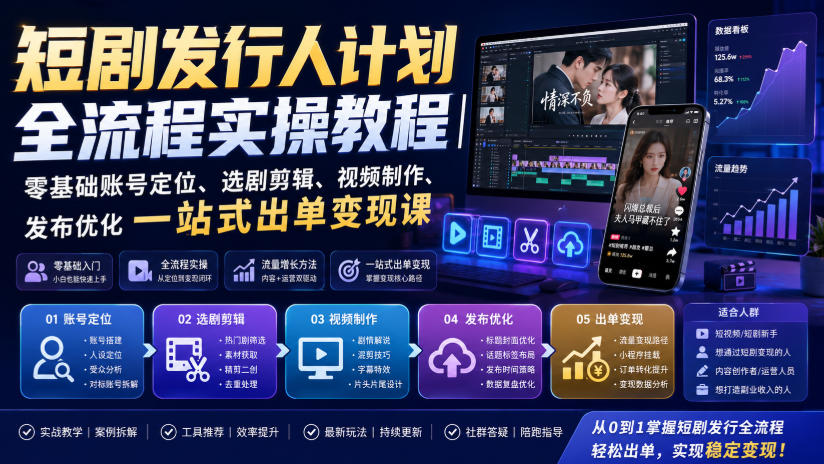 短剧发行人计划全流程实操教程｜零基础账号定位、选剧剪辑、视频制作、发布优化一站式出单变现课​-悟空知识星球