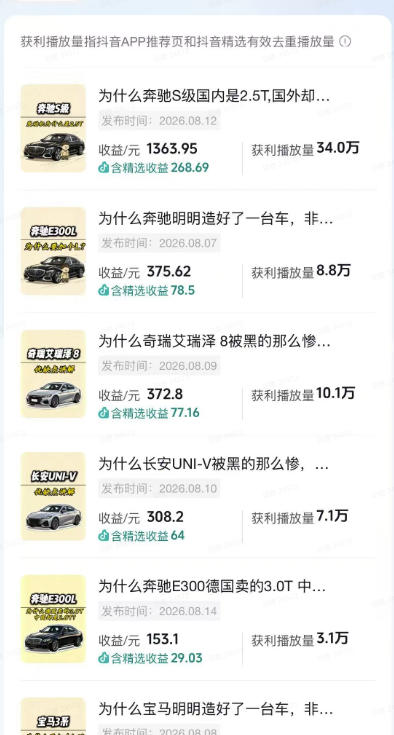 图片[2]-抖音某博主的AI动漫汽车科普解说同款教学，从文案分镜、AI绘画到动态视频生成，0基础解锁抖音精选独家收益-悟空知识星球