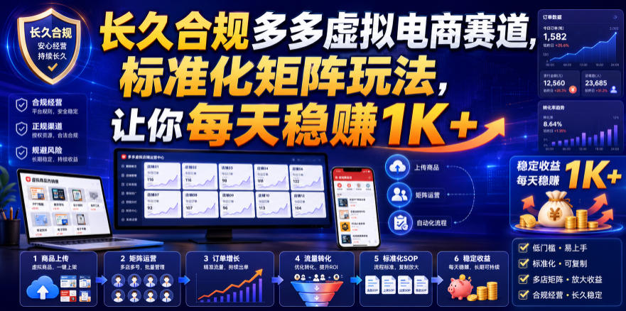 长久合规多多虚拟电商赛道，标准化矩阵玩法，让你每天稳賺1K+【揭秘】-悟空知识星球