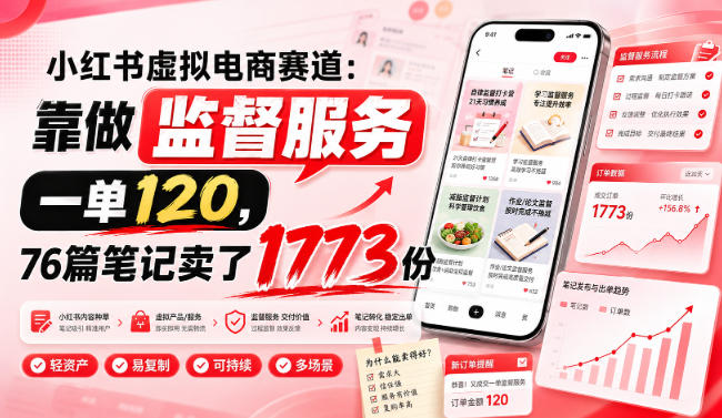 小红书虚拟电商赛道：靠做监督服务，一单120，76篇笔记卖了1773份-悟空知识星球