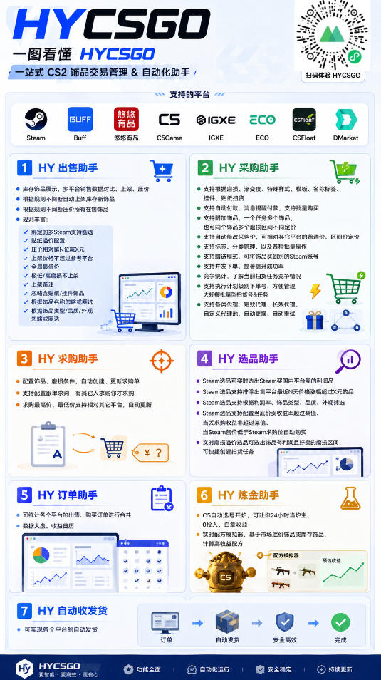 图片[2]-游戏全自动打金和扫货捡漏，日入1k+，当天见收益，长期可做！【揭秘】-悟空知识星球