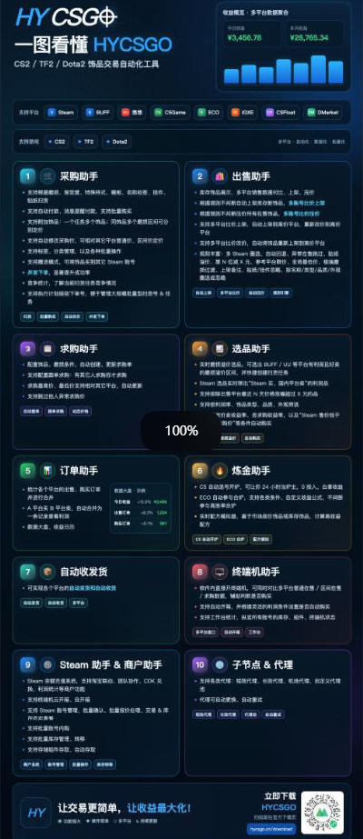 图片[4]-三款AI自动化游戏副业，轻松日入1k+，可批量矩阵操作适合新手小白！【揭秘】-悟空知识星球