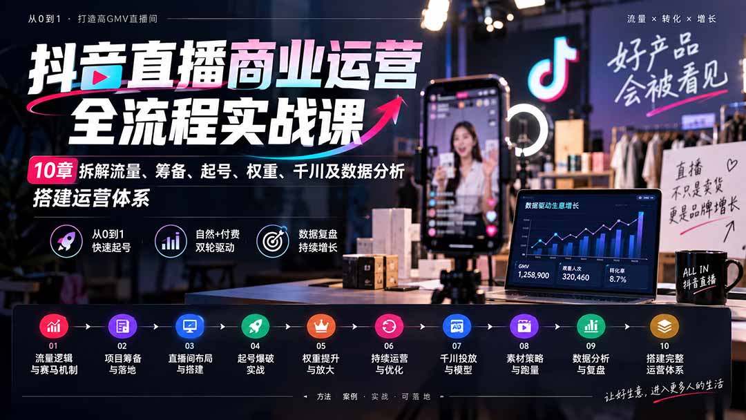 (20407期)抖音直播商业运营全流程实战课:10章拆解流量、筹备、起号、权重、千川及数据分析,搭建运营体系-悟空知识星球