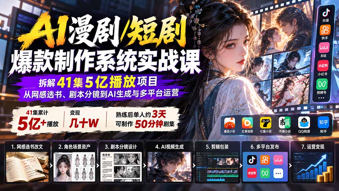 (20633期)AI漫剧/短剧爆款制作系统实战课:拆解41集5亿播放项目,从网感选书、剧本分镜到AI生成与多平台运营-悟空知识星球