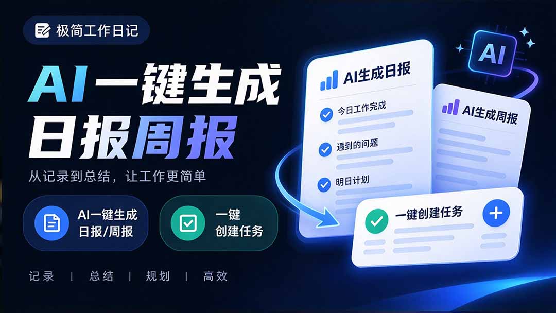 (20697期)天天写日报周报写到头疼?截图一键选屏幕内容,AI 自动把它变成结构化任务,极简工作日记-悟空知识星球