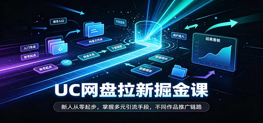 UC网盘拉新掘金课：新人从零起步，掌握多元引流手段，不同作品推广链路-悟空知识星球