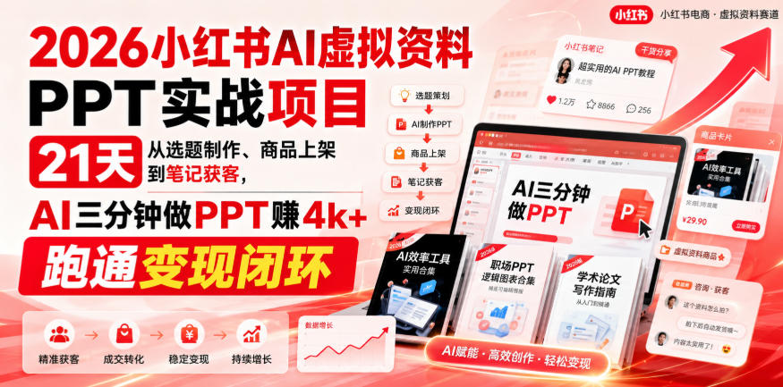 2026小红书AI虚拟资料PPT实战项目，21天从选题制作、商品上架到笔记获客，AI三分钟做PPT赚4k+跑通变现闭环-悟空知识星球