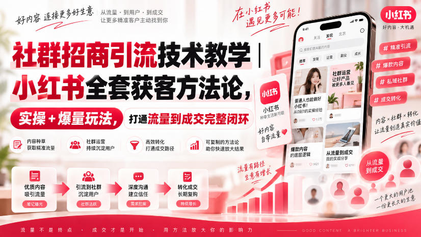 社群招商引流技术教学|小红书全套获客方法论,实操+爆量玩法,打通流量到成交完整闭环-悟空知识星球