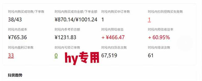图片[5]-三款AI自动化游戏副业，轻松日入1k+，可批量矩阵操作适合新手小白！【揭秘】-悟空知识星球
