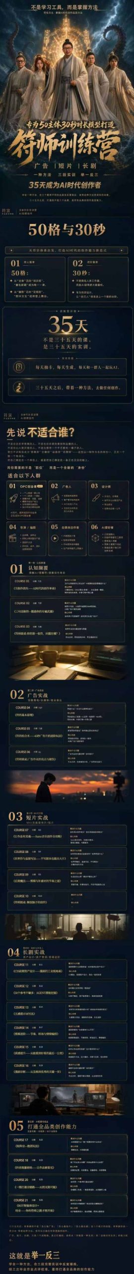图片[2]-多参宗符师训练营，35天成为AI时代创作者，广告|短片|长剧，一种方法，三段实训，举一反三，打通全品类的创作能力-悟空知识星球