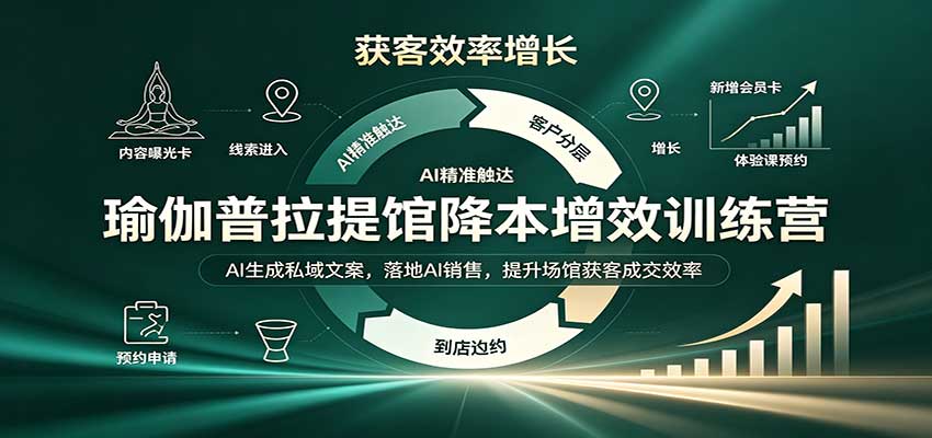 瑜伽普拉提馆降本增效训练营:AI生成私域文案,落地AI销售,提升场馆获客成交效率-悟空知识星球