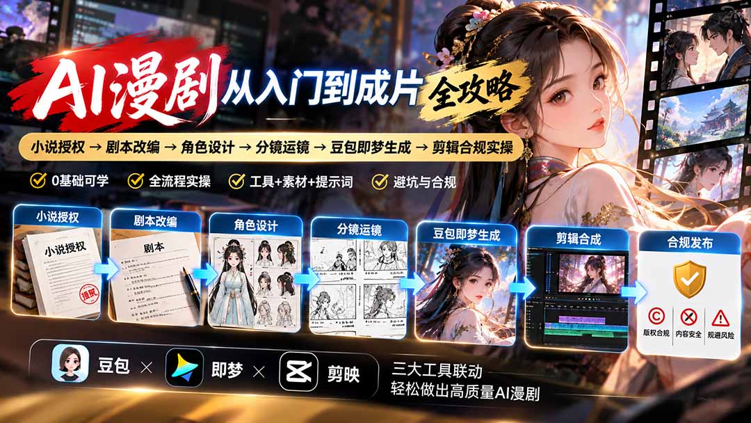(20877期)AI漫剧从入门到成片全攻略:小说授权→剧本改编→角色设计→分镜运镜→豆包即梦生成→剪辑合规实操-悟空知识星球