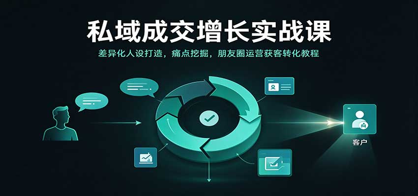 私域成交增长实战课:差异化人设打造,痛点挖掘,朋友圈运营获客转化教程-悟空知识星球