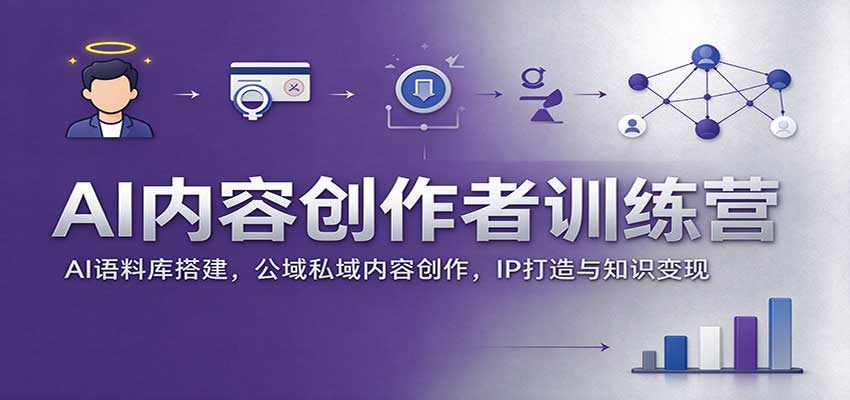 AI内容创作者训练营:AI语料库搭建,公域私域内容创作,IP打造与知识变现-悟空知识星球